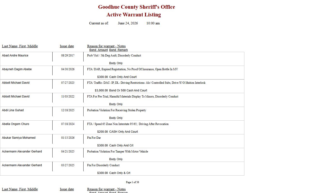 Goodhue County warrant records active warrant list